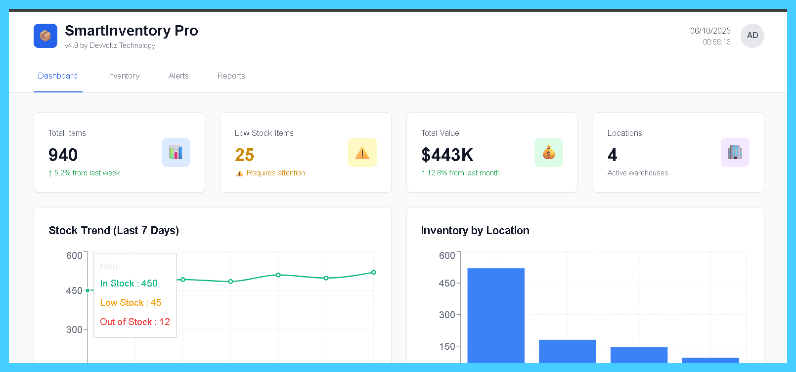 SmartInventory Pro